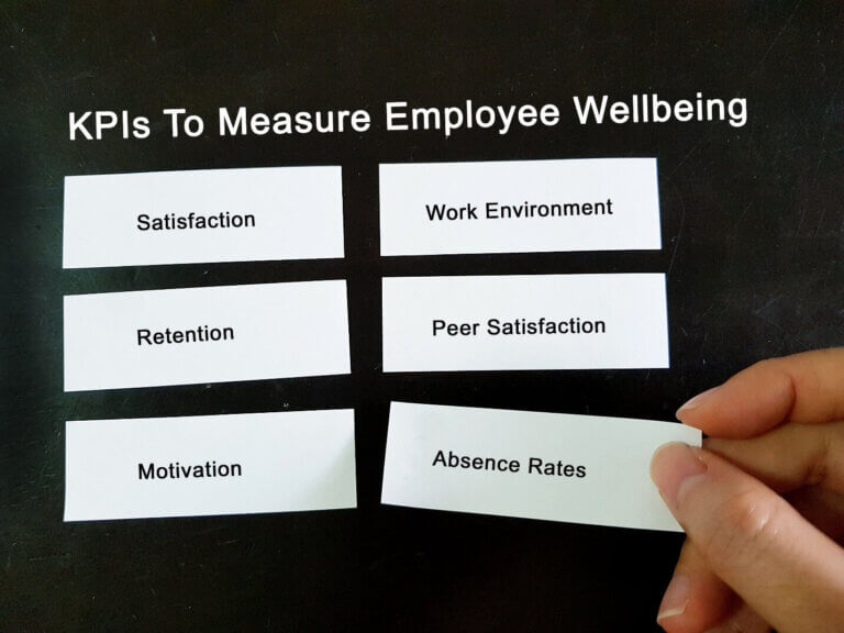 Image displaying key performance indicators (KPIs) for measuring employee well-being, including satisfaction, retention, motivation, work environment, peer satisfaction, and absence rates.