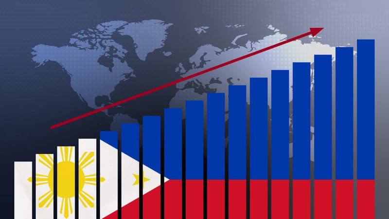 A rising bar chart featuring the Philippine flag symbolizes Philippines Economic Growth 2025, with an upward trend against a global backdrop.