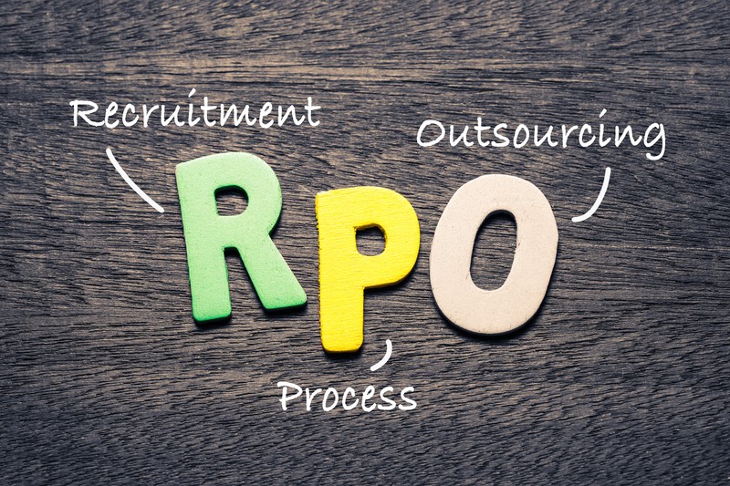 Colorful letters "RPO" on a wooden surface with the words "Recruitment Process Outsourcing" written around them.