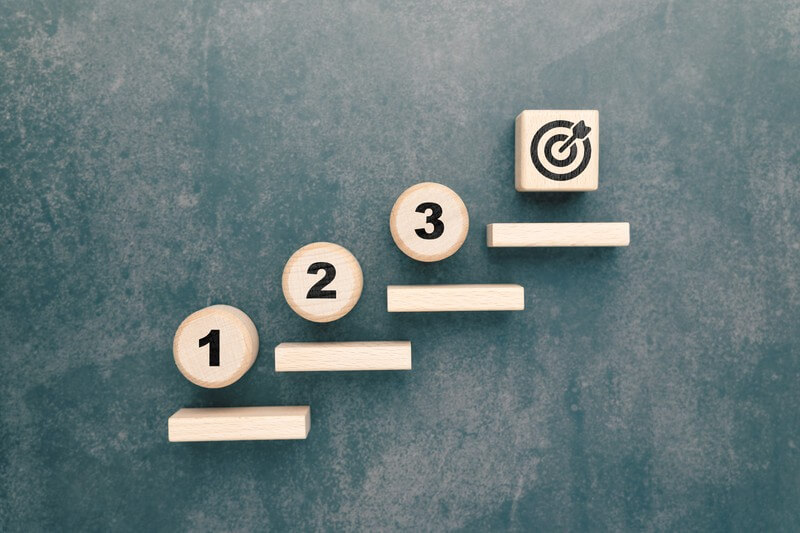 goal setting and purpose