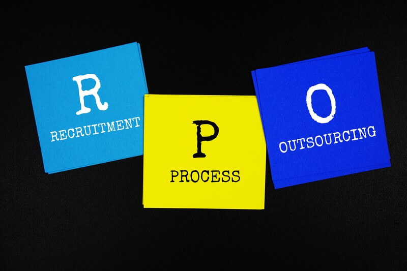 RPO for high-volume hiring