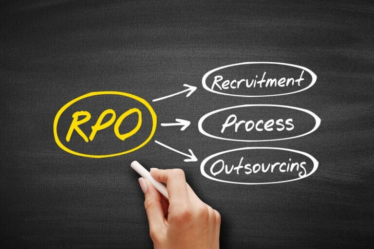 recruitment process outsourcing trends