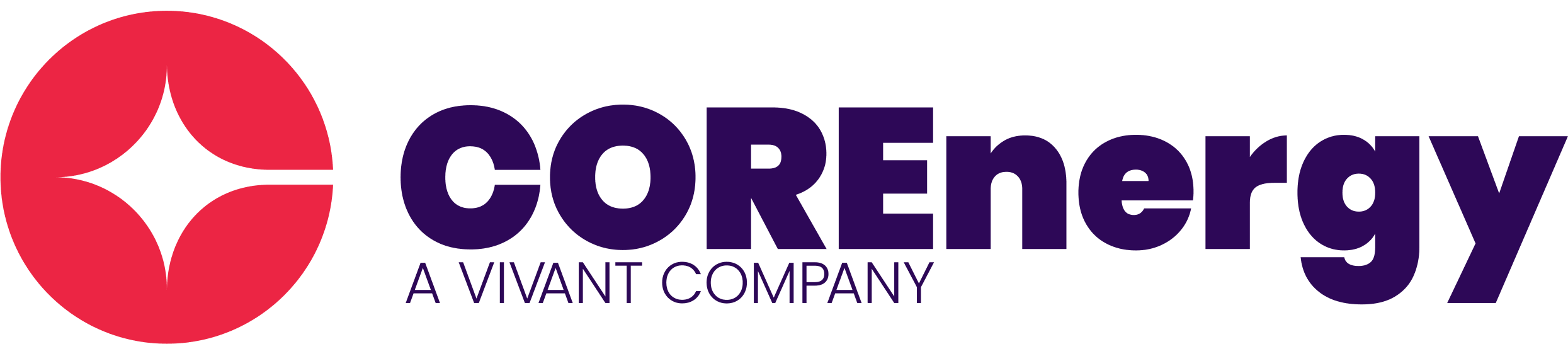 COREnergy